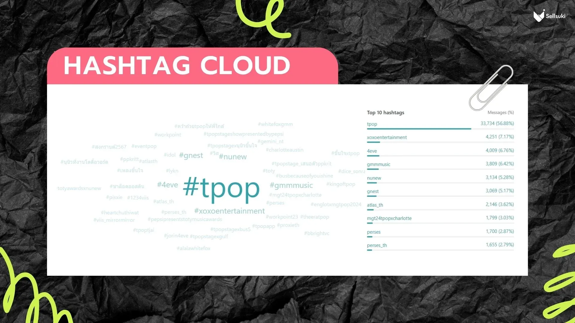 data_research_t-pop_hashtag_cloud.webp