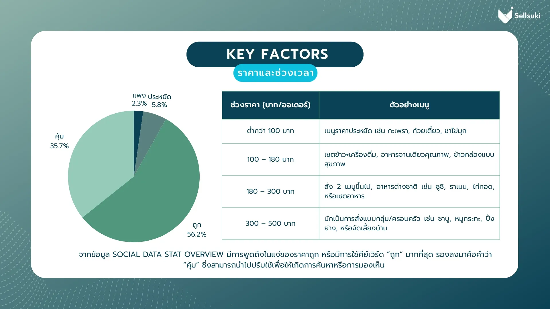 delivery-app-key-factor2.webp