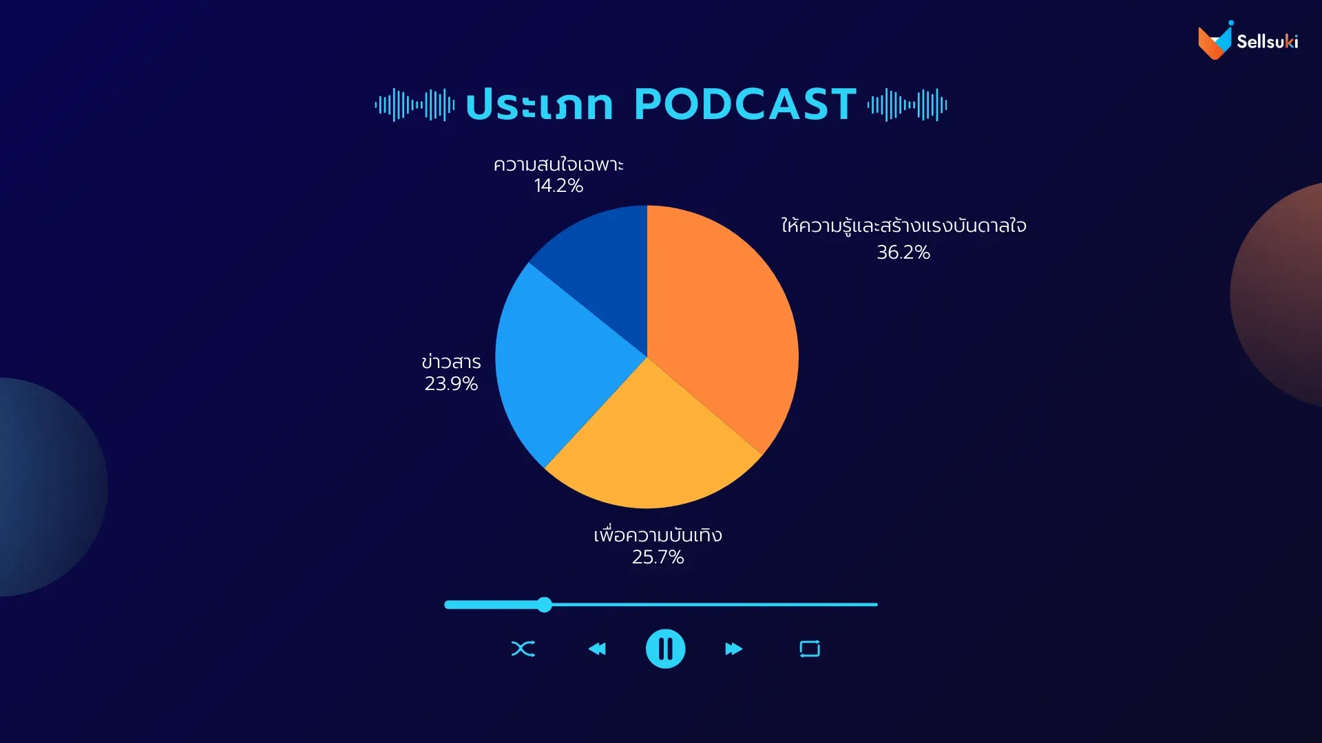 data-research-podcast-type.webp