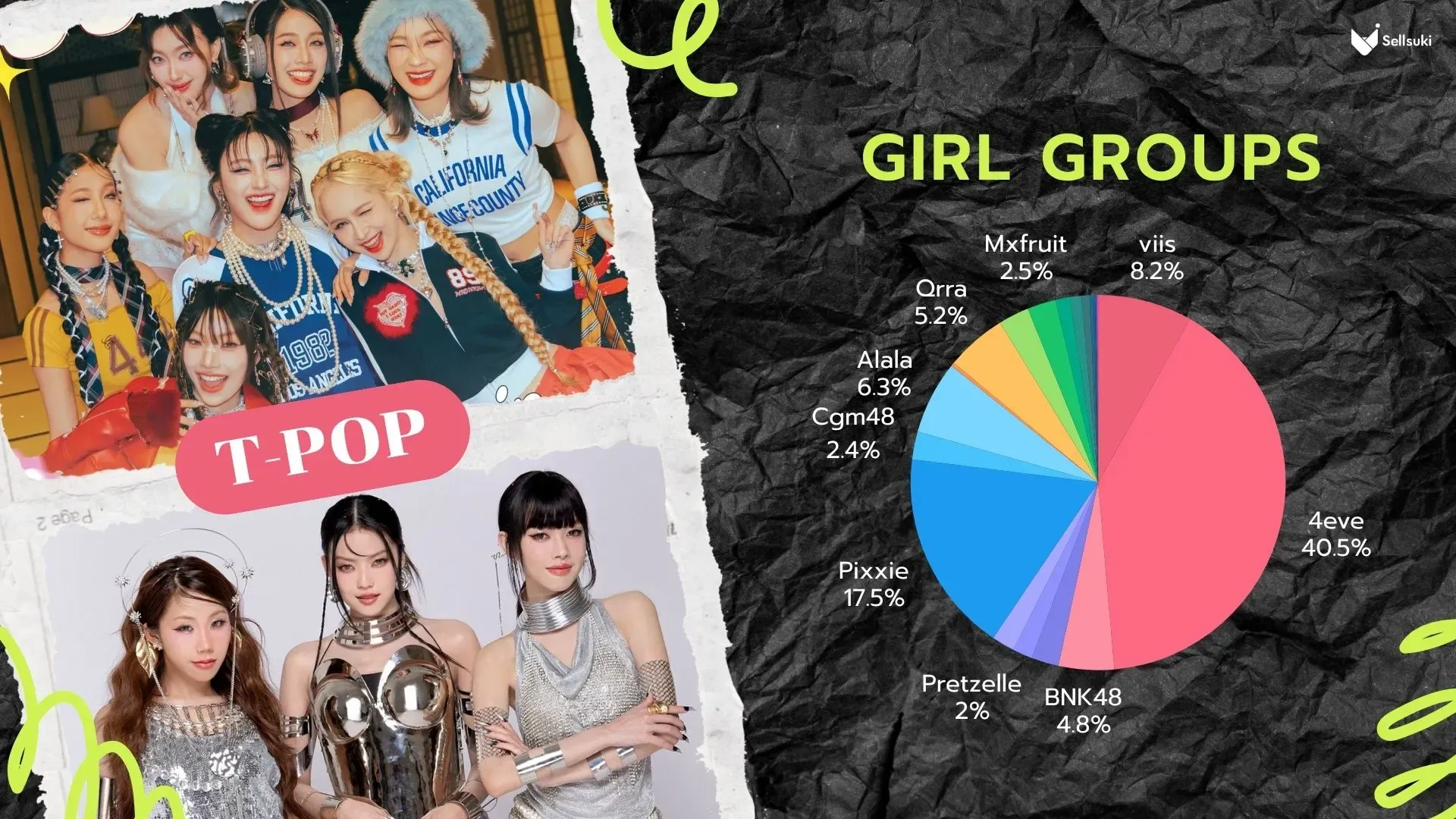 data_research_t-pop_girl_group.webp
