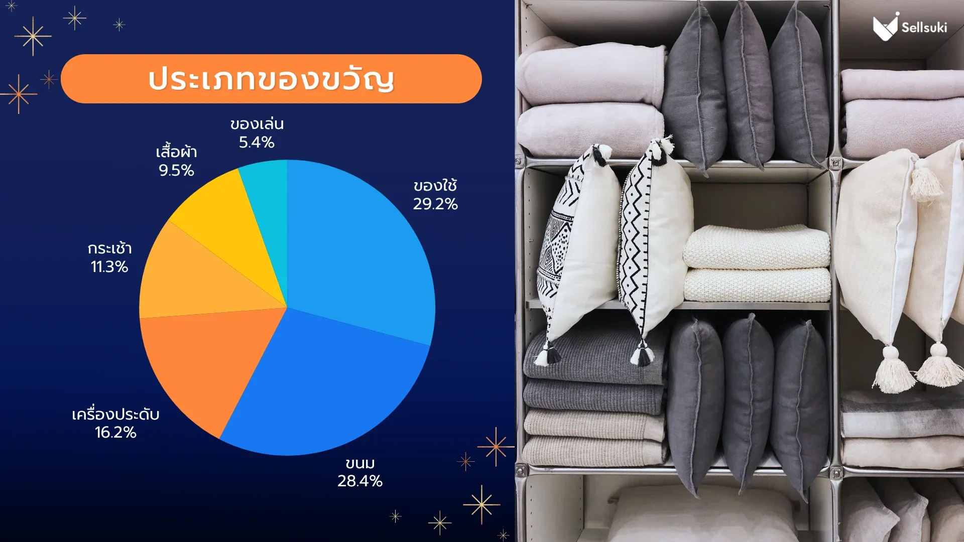 data-research-ของขวัญปีใหม่-type.webp
