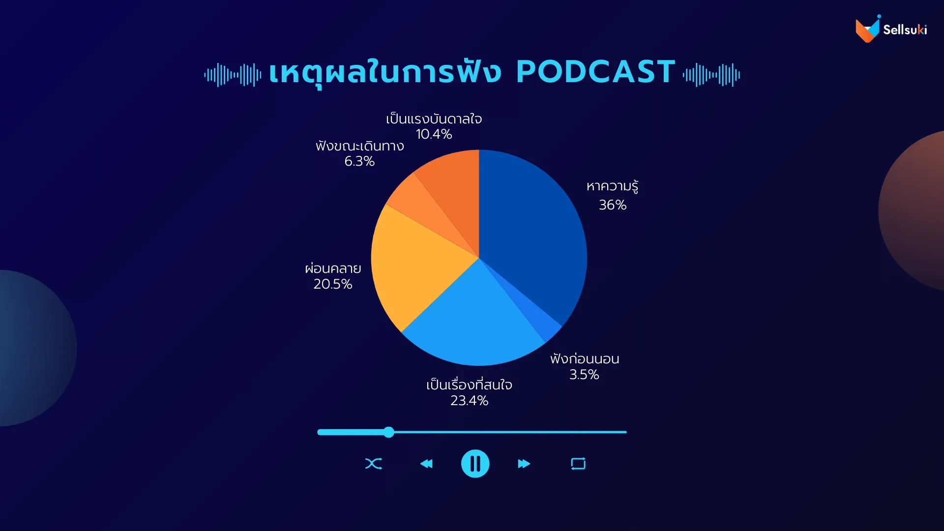 data-research-podcast-reason.webp