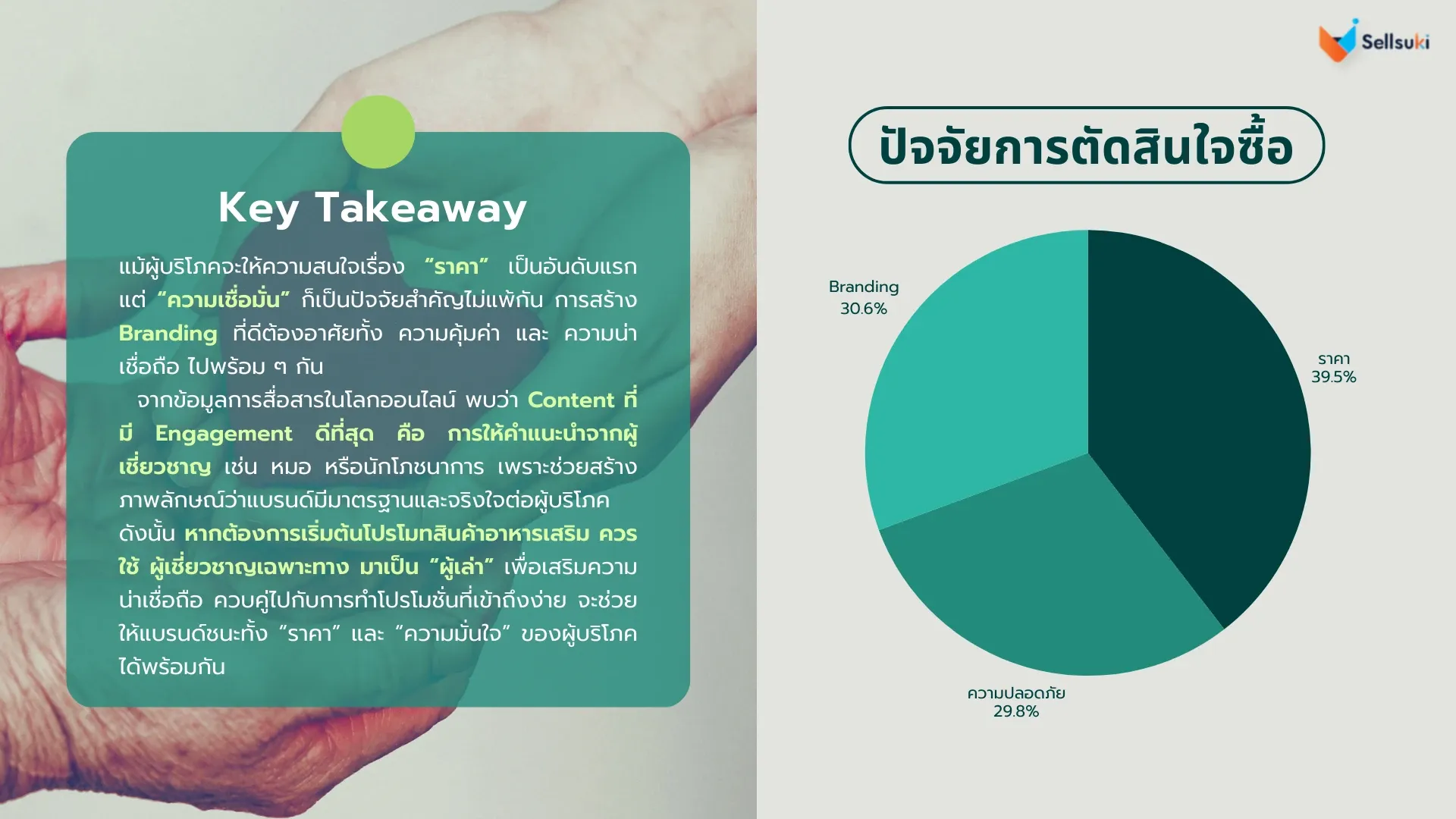 อาหารเสริมผู้สูงอายุ-ปัจจัย-ตัดสินใจ.webp