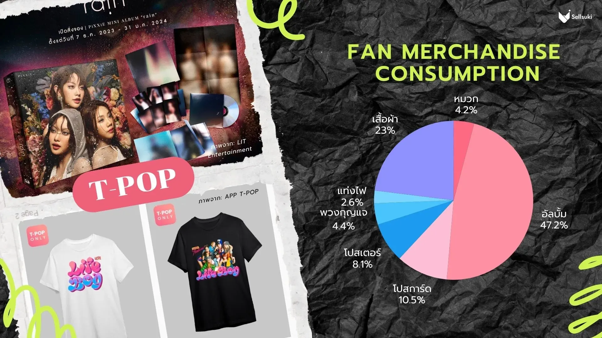 data_research_t-pop_fan_merch.webp