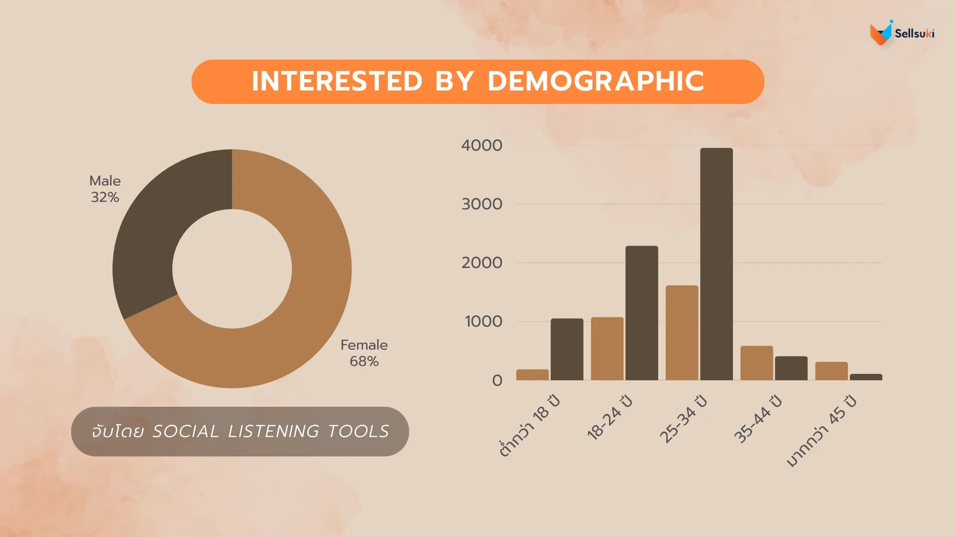data-research-workshop-demographic.webp