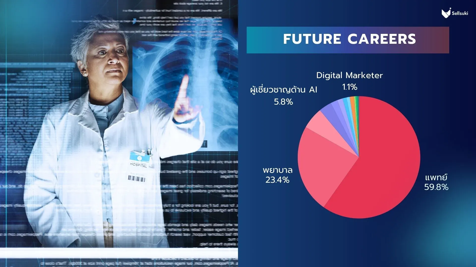 data_research_disruptive_technology_future_career.webp