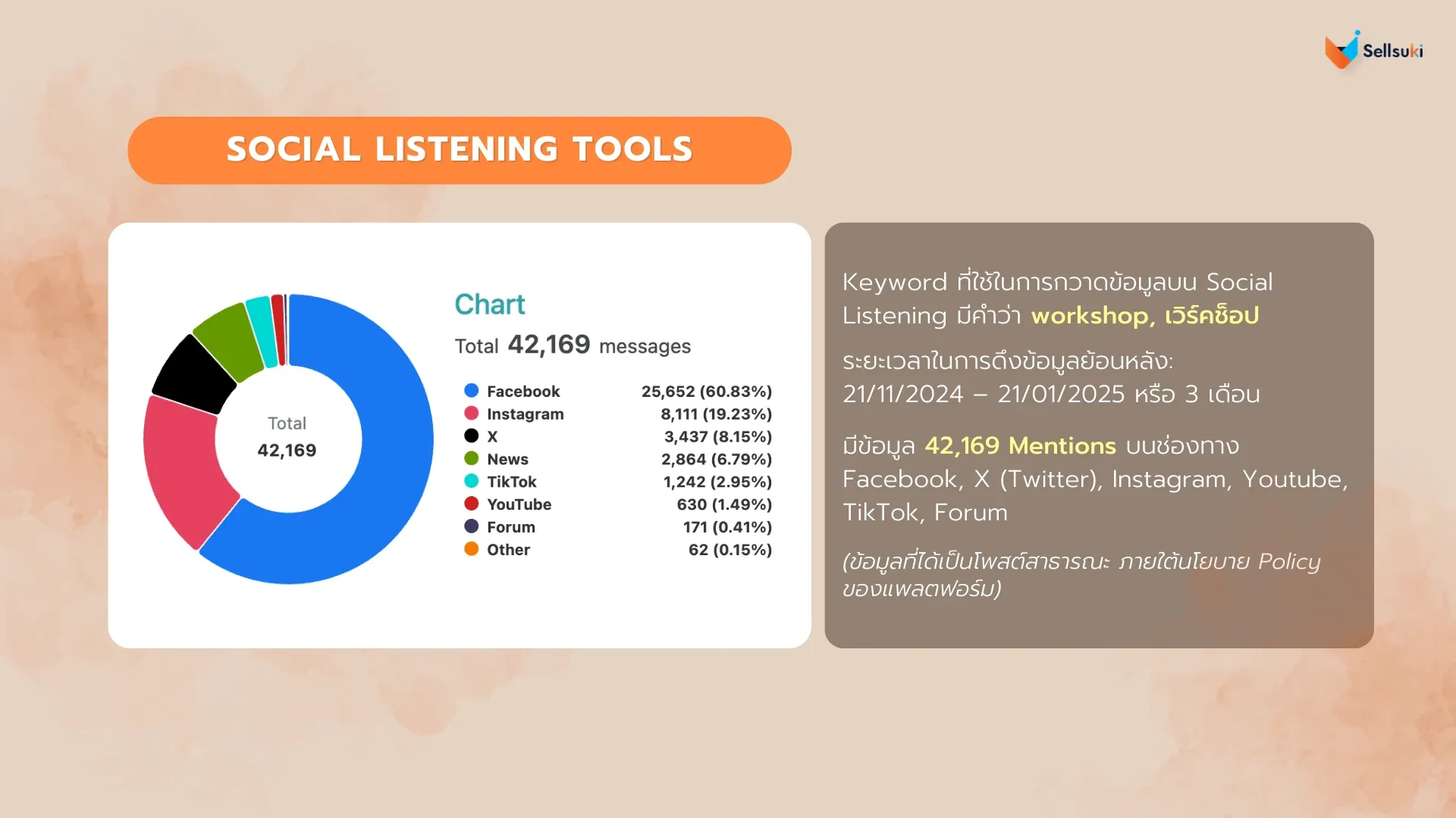 data-research-workshop-keyword.webp