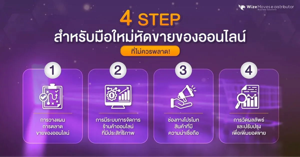 4-ขั้นตอน-สำหรับมือใหม่-ขายของออนไลน์.webp