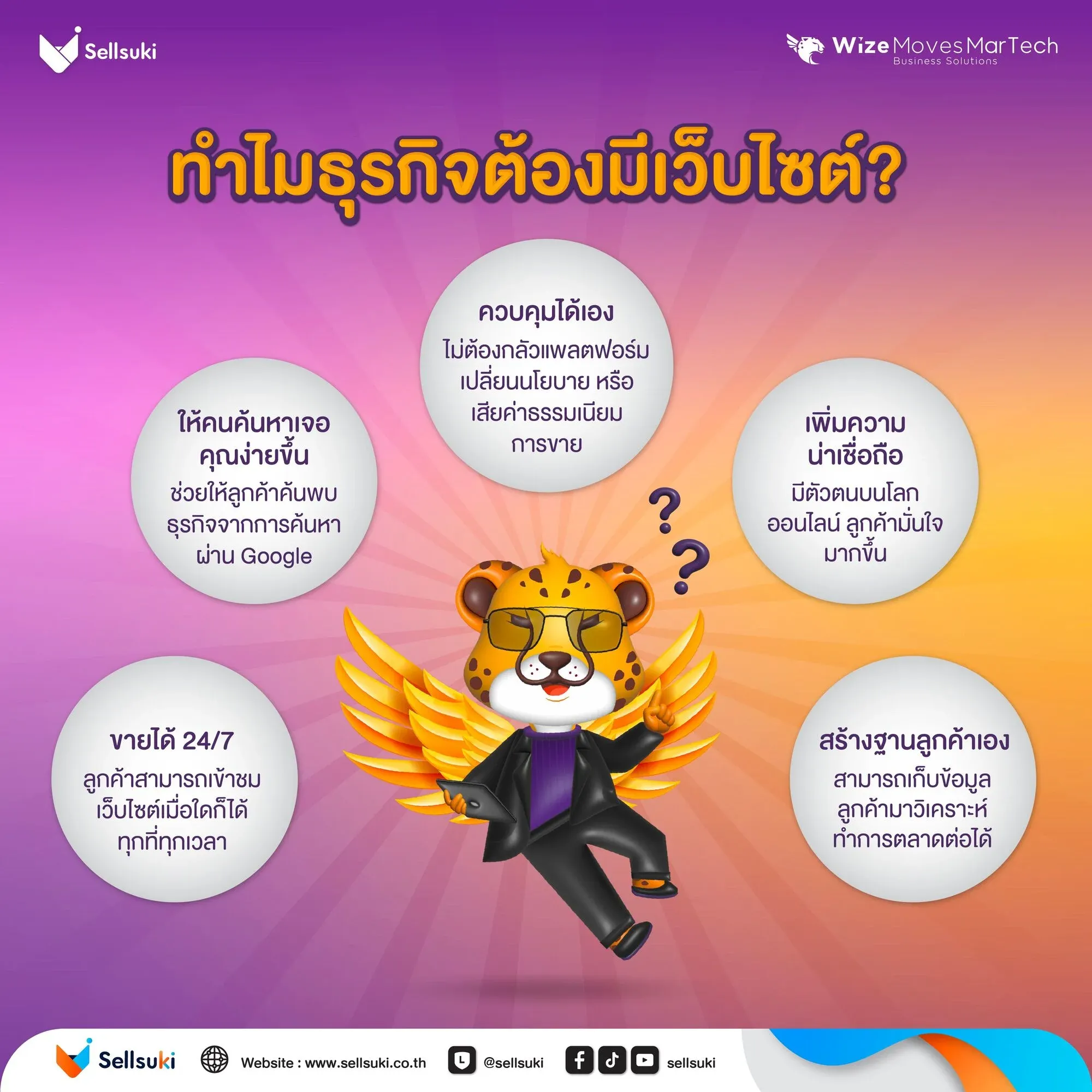 ทำไม-ธุรกิจออนไลน์-ต้องมีเว็บไซต์.webp
