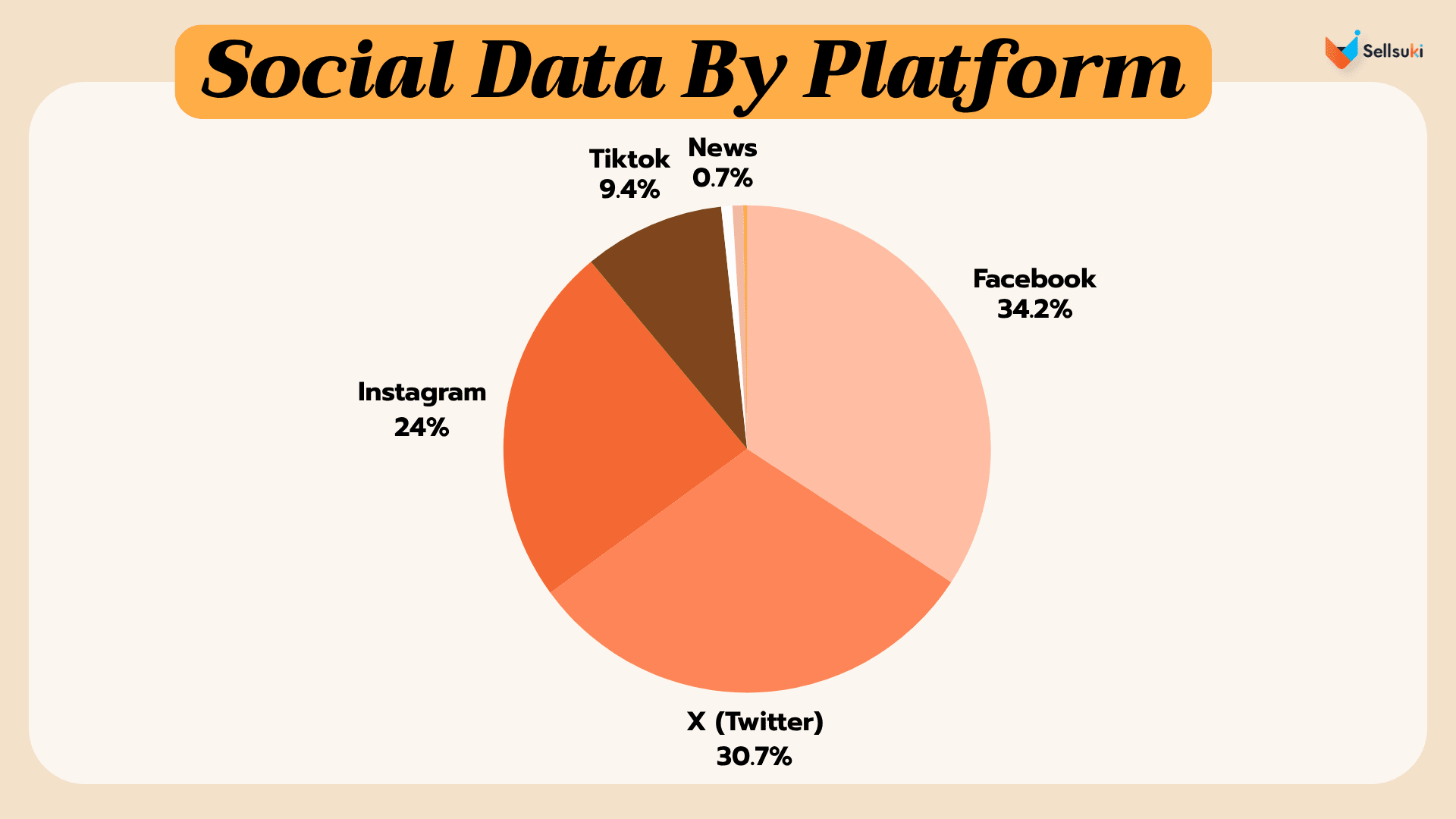 thai-tea-mention-by-platform.webp