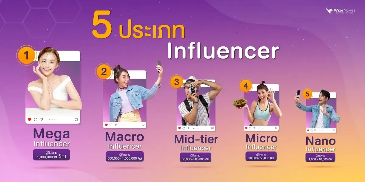 5-ประเภท-อินฟลูเอนเซอร์.webp