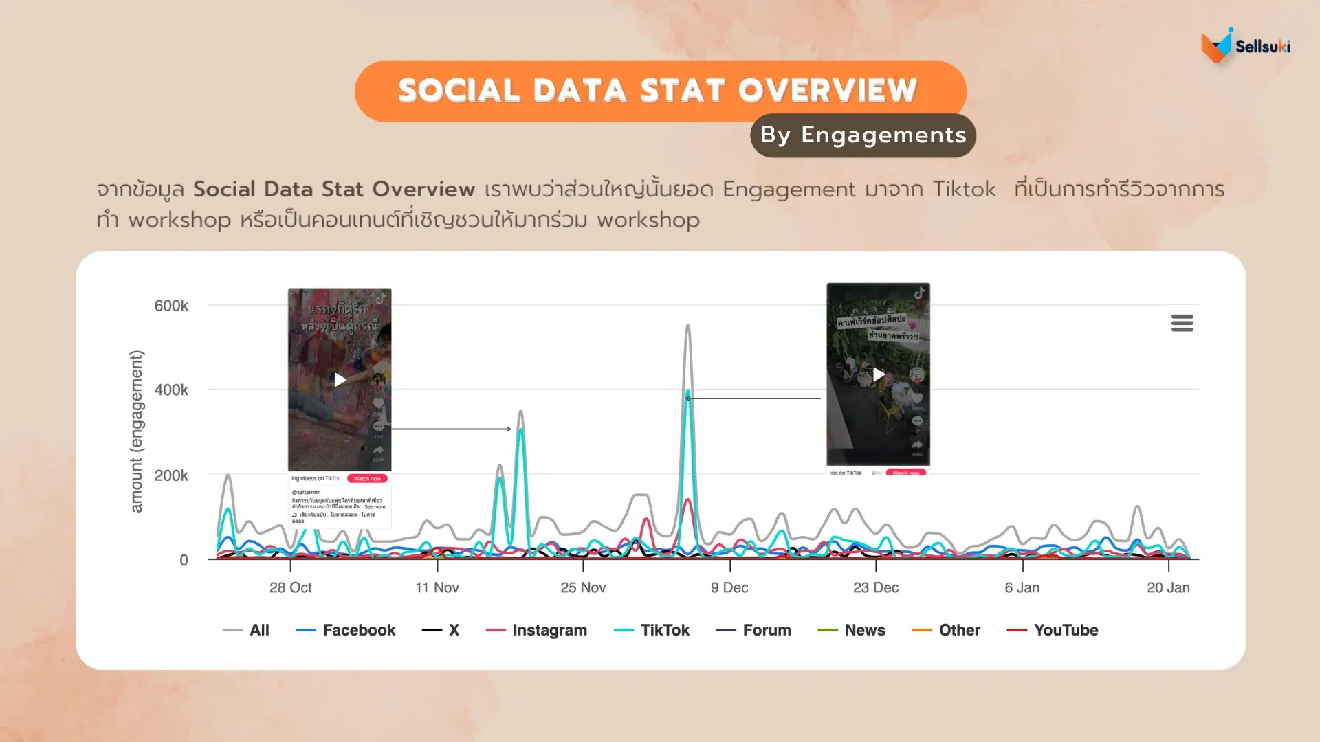 data-research-workshop-social-stat.webp