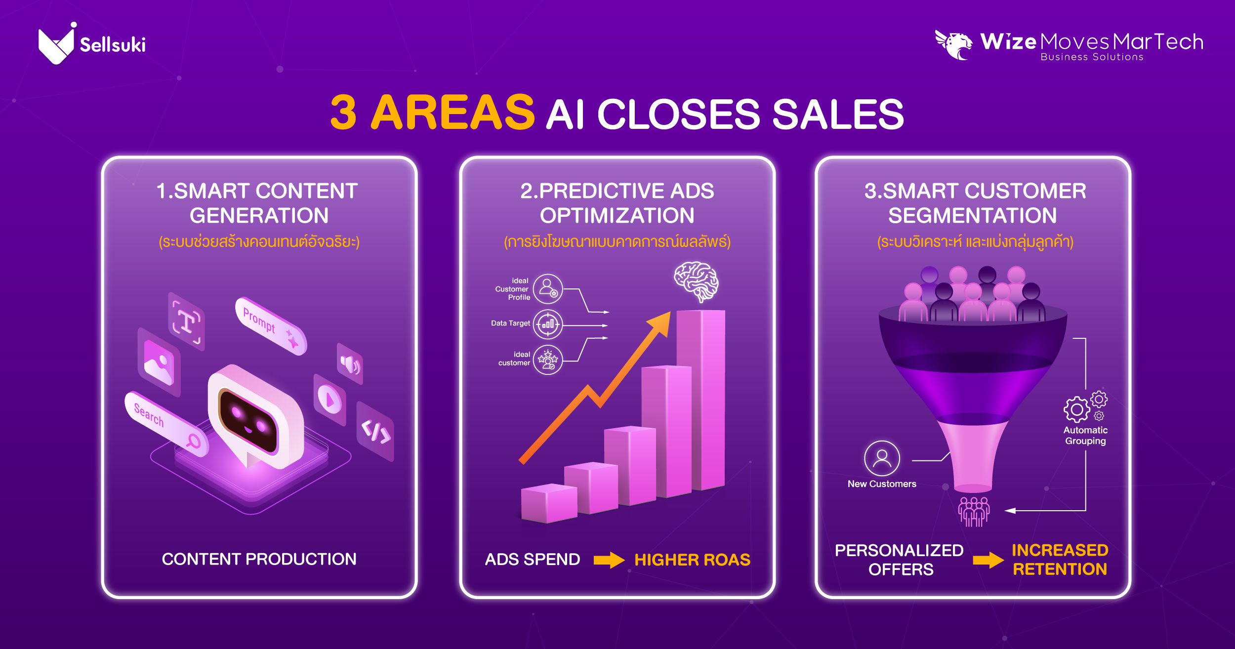 Blog_AI Agent SME Sales Booter-04.jpg