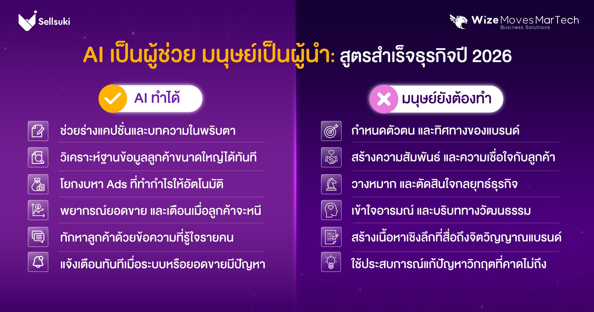 Blog_AI Agent SME Sales Booter-05.jpg