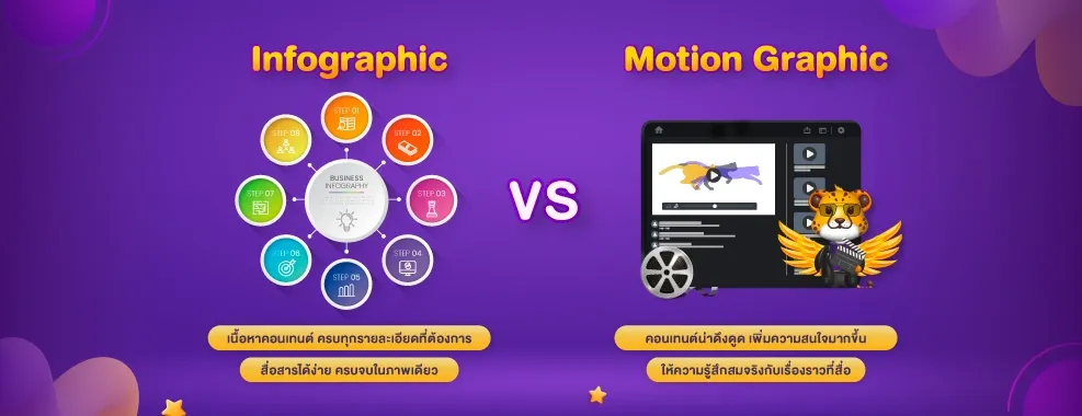 Infographic-VS-Motion-Graphic-แบบไหนดี.webp