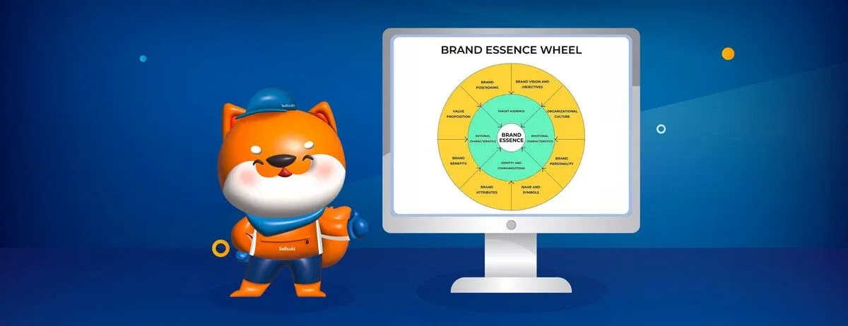 Blog - Marketing Framework 101 คู่มือเริ่มต้นสำหรับผู้ประกอบการใหม่_2.webp