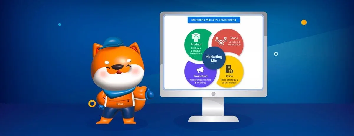 Blog - Marketing Framework 101 คู่มือเริ่มต้นสำหรับผู้ประกอบการใหม่_6.webp