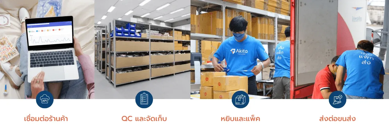 บริการ Fulfillment ทำงานอย่างไร.webp