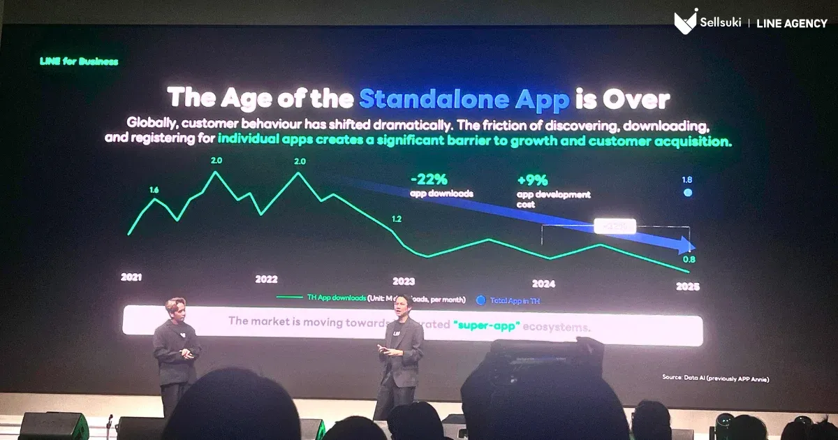 LINE Agency Day 2 blogs.webp