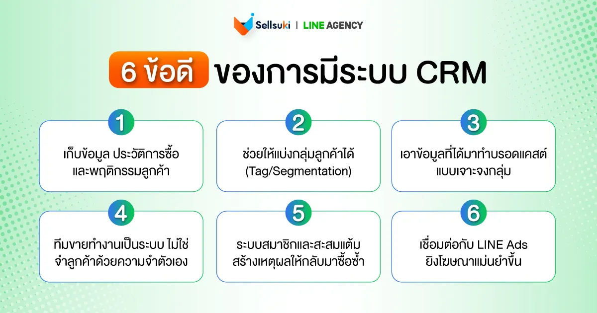 [LINE]_ข้อดีของการมีระบบ-CRM_1.webp