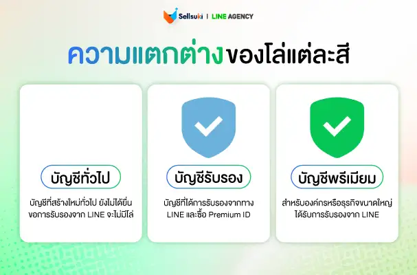 LINE OA 3.webp