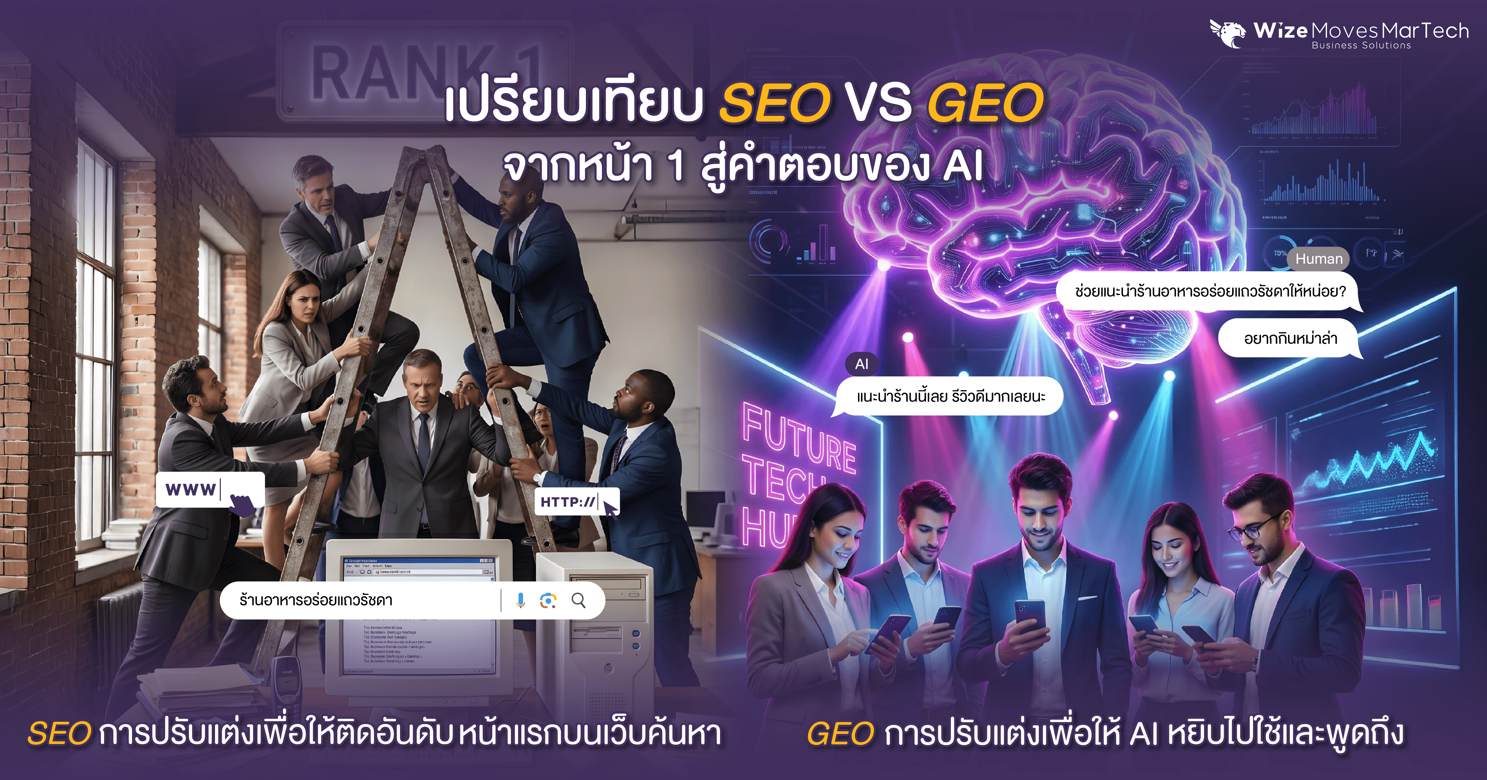[WM Martech] รูปภาพประกอบบทความประจำเดือน มิถุนายน-04.png