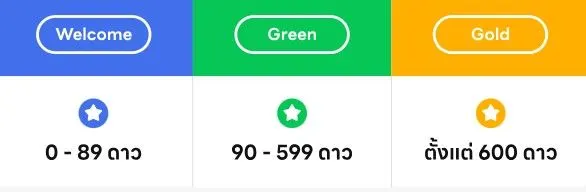 line-family-club-detail-1.webp