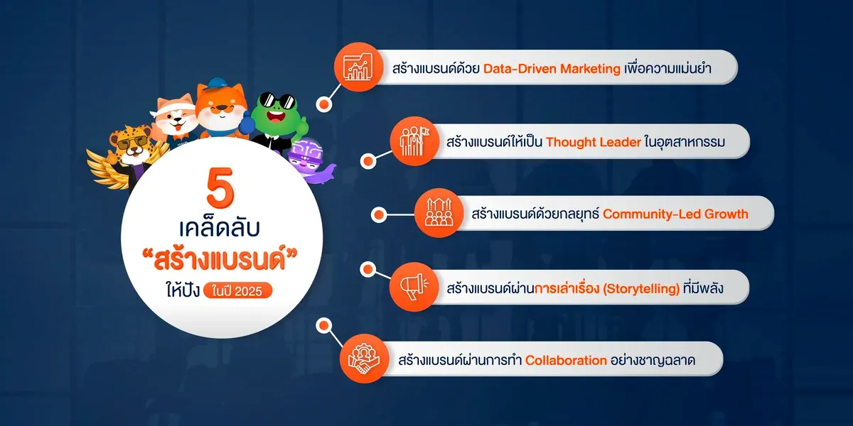 สรุป-5-เคล็ดลับ-การสร้างแบรนด์.webp
