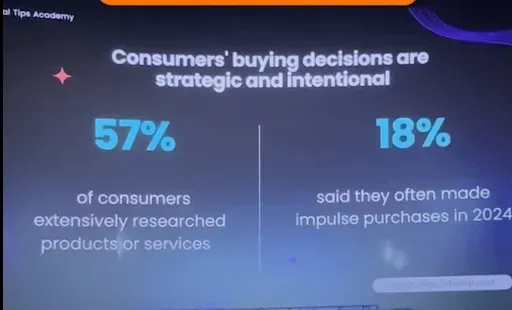 Customer-Experience-ประสบการณ์ของลูกค้า.webp